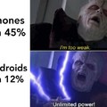 unlimitd power