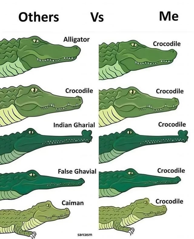Types of crocodile - meme
