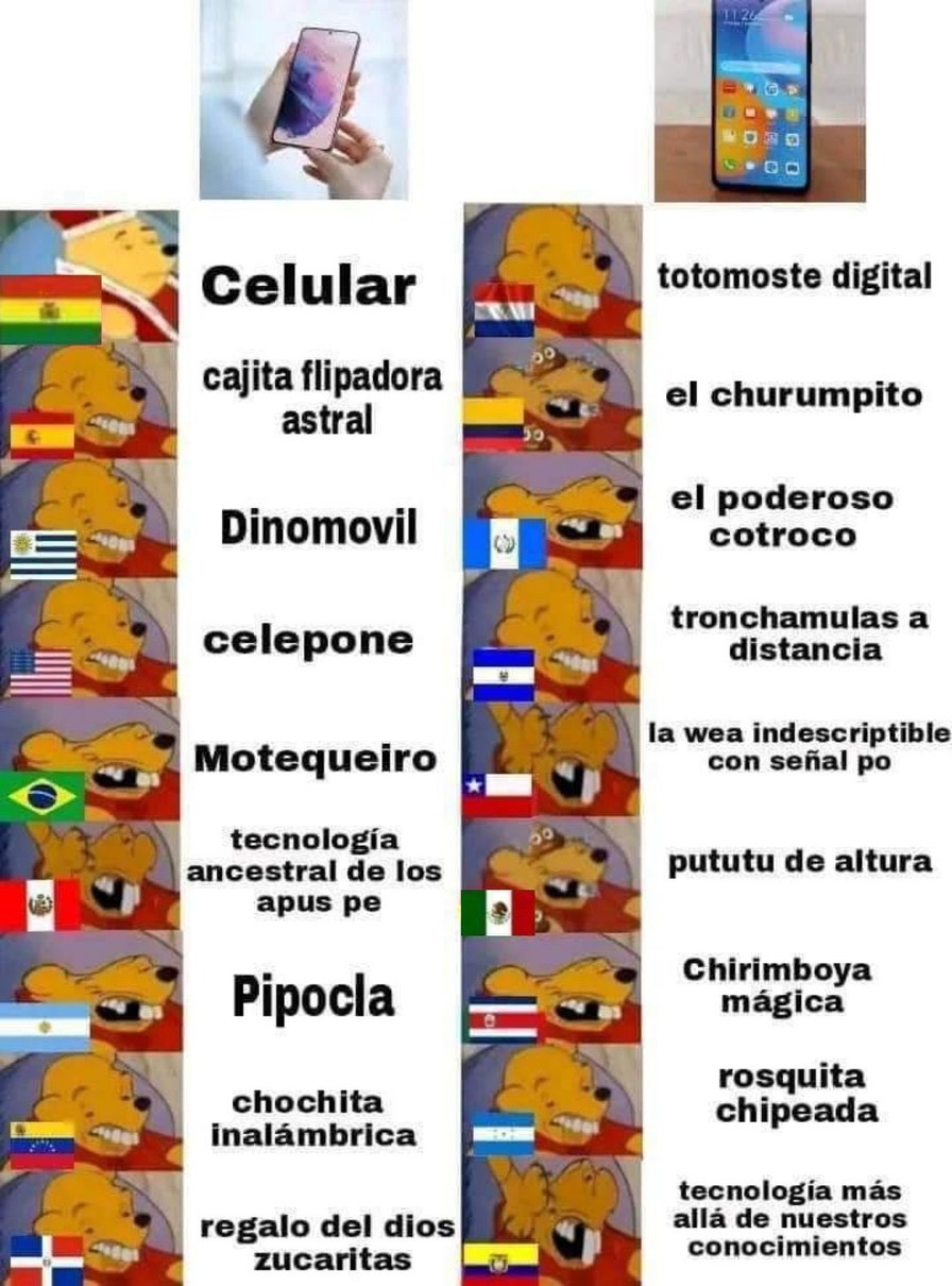 muy buen meme