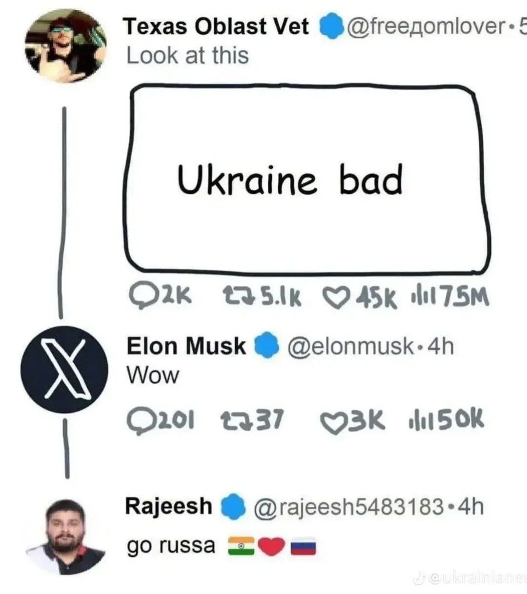 Every single day in 2025 - meme
