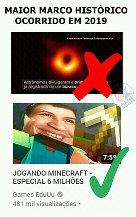 Meme Gamer: O Que Você Jogou em 2019