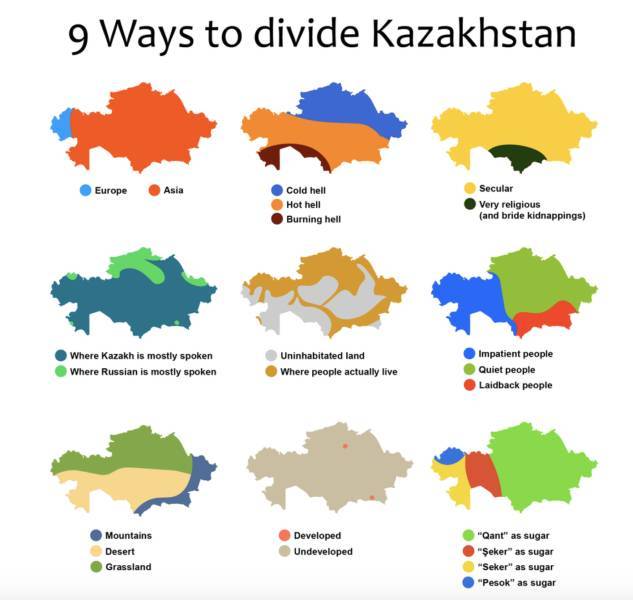 Nuther way: Kazakh•stan - meme