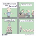 Human Data Structures