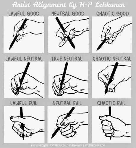 Artist alignment - meme