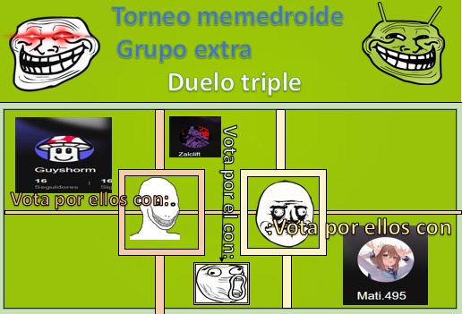 Aclaro, ya dije antes que no aceptaría a nadie mas, pero ellos me lo dijeron antes que digieran eso, a, otra cosa, meti a Guy porque si, aclaro que ya no meteré a nadie mas, ahora hablo enserio. - meme
