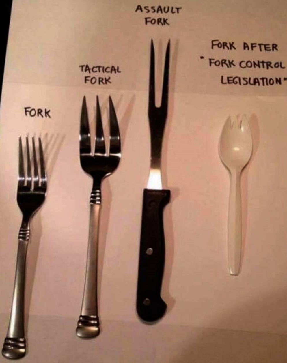 fork - Meme by heyyyyysann :) Memedroid