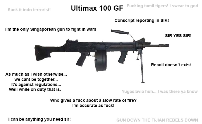 Gun waifus one last time - meme
