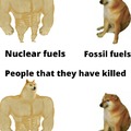 Nuclear fuels vs Fossil fuels