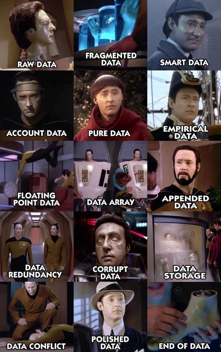 Mr Data. - meme