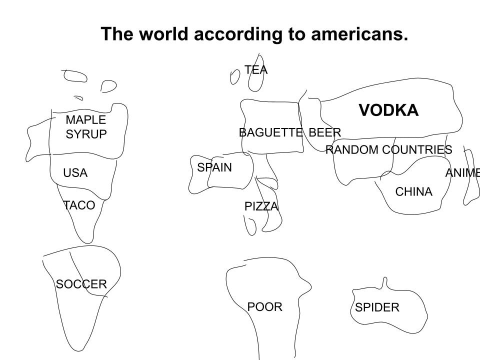 how americans see the world - meme