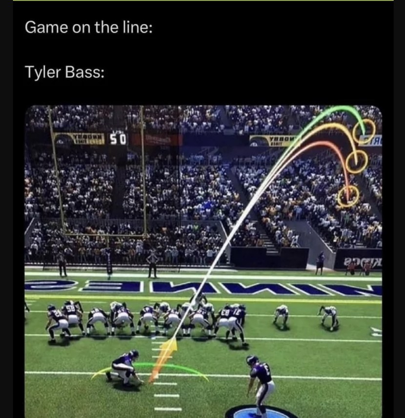 Tyler bass meme