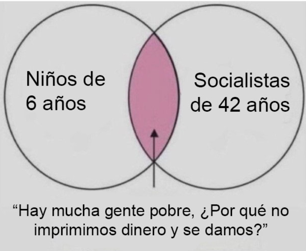 Niños socialistas resolviendo la economía en 3 segundos - meme