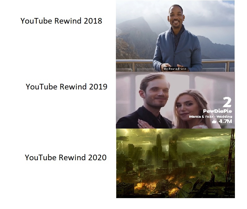 YouTube rewind apocalipse - meme