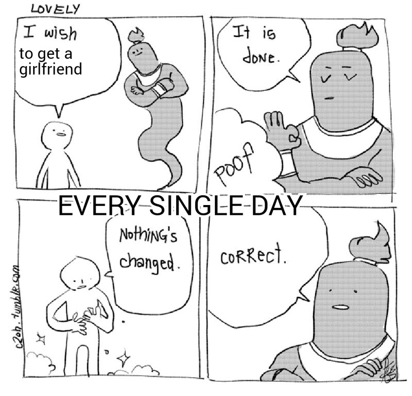 It'l never happen :( - meme