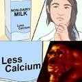 Non-dairy milk has less calcium