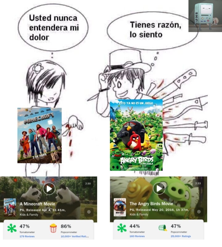 Tan buena y nostalgica es la peli de angry birds y los criticos la hacen m1erda, ah pero cuando la peli es de menores - meme