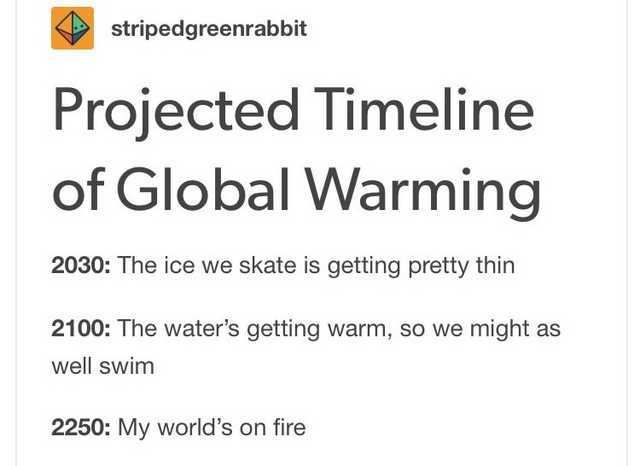 Climate change tho - meme