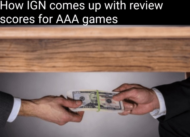 IGN reviewing scores for AAA games - meme