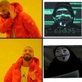 Anonymous comparación