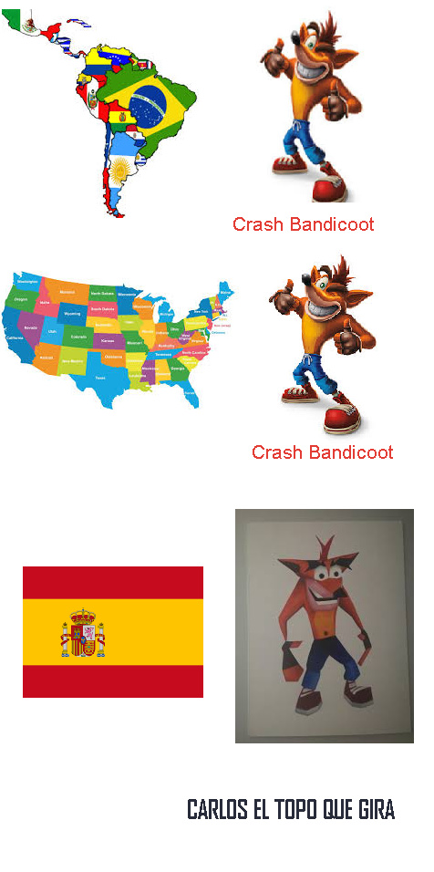 Carlos Bandicoot y Crash el topo que gira - meme