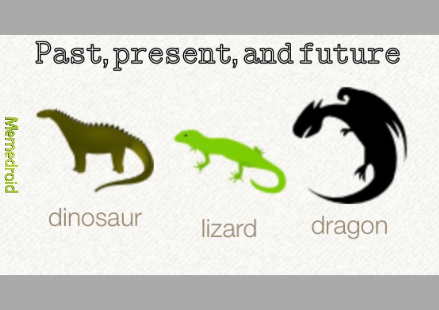 lizards in the past, present, and future - meme