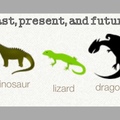lizards in the past, present, and future