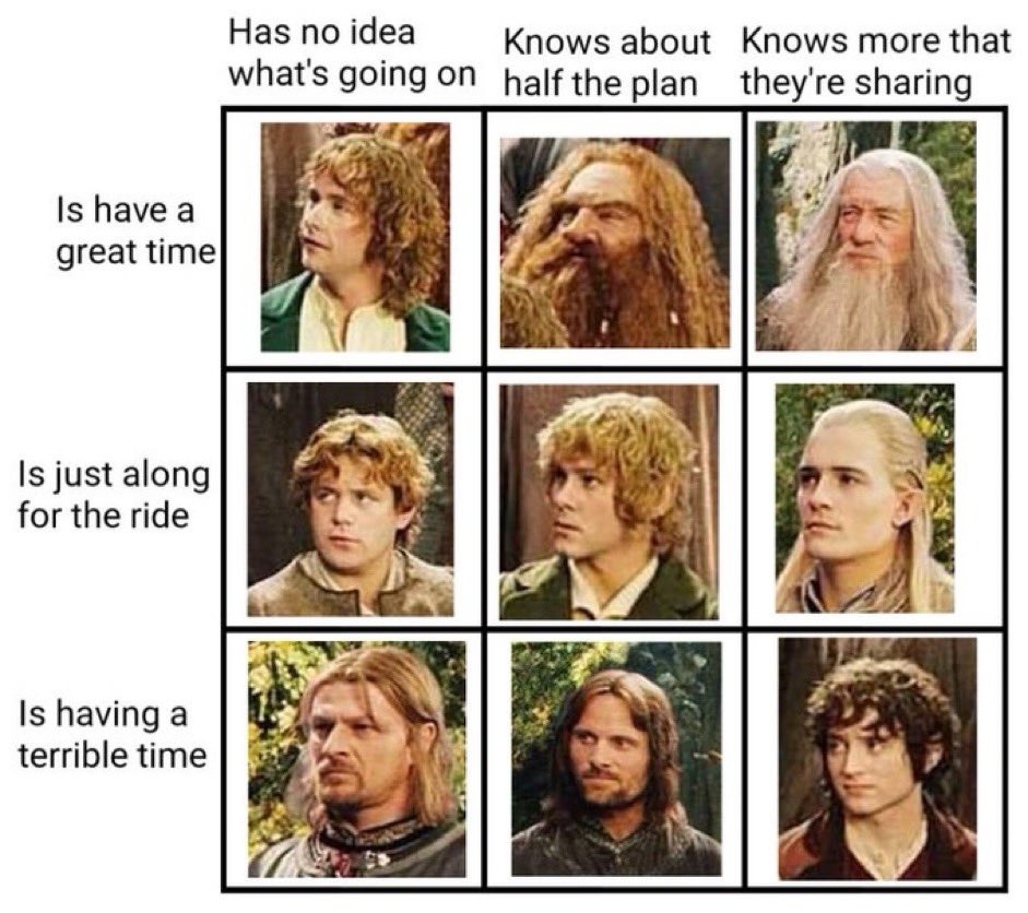 I'm currently re-watching LOTR and posting memes