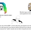 they are the reason why the lgbt+ has such a bad rep.