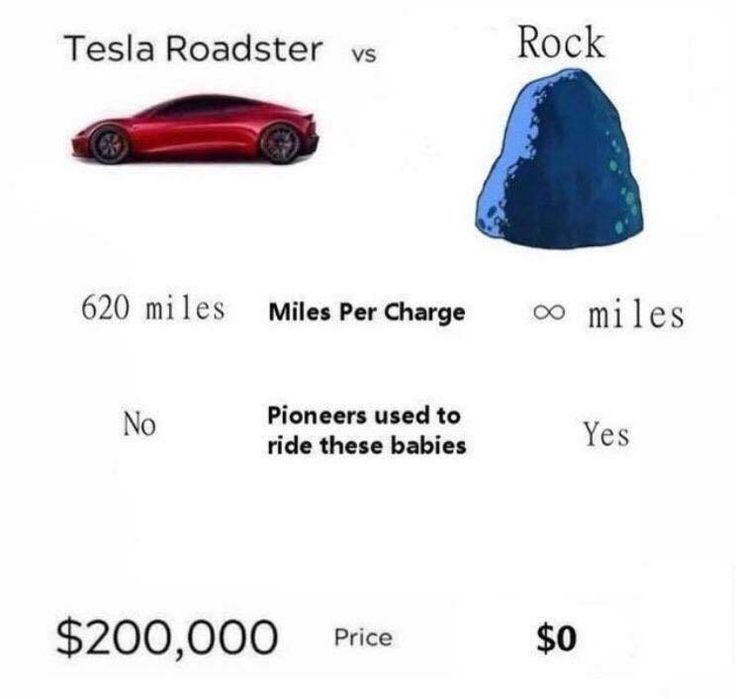 When the climber buy a car - meme