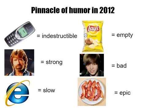 2012 humor, still funny - meme