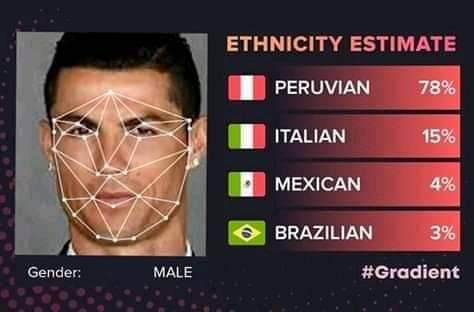 Wtffff peruano Ronaldo? - meme