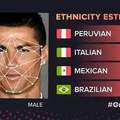 Wtffff peruano Ronaldo?