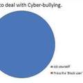 A new twist on cyber bullying