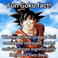 Fun Goku fact