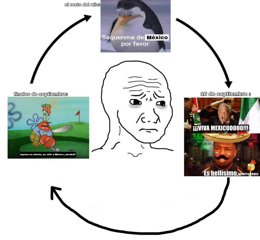 Espera un minuto - meme