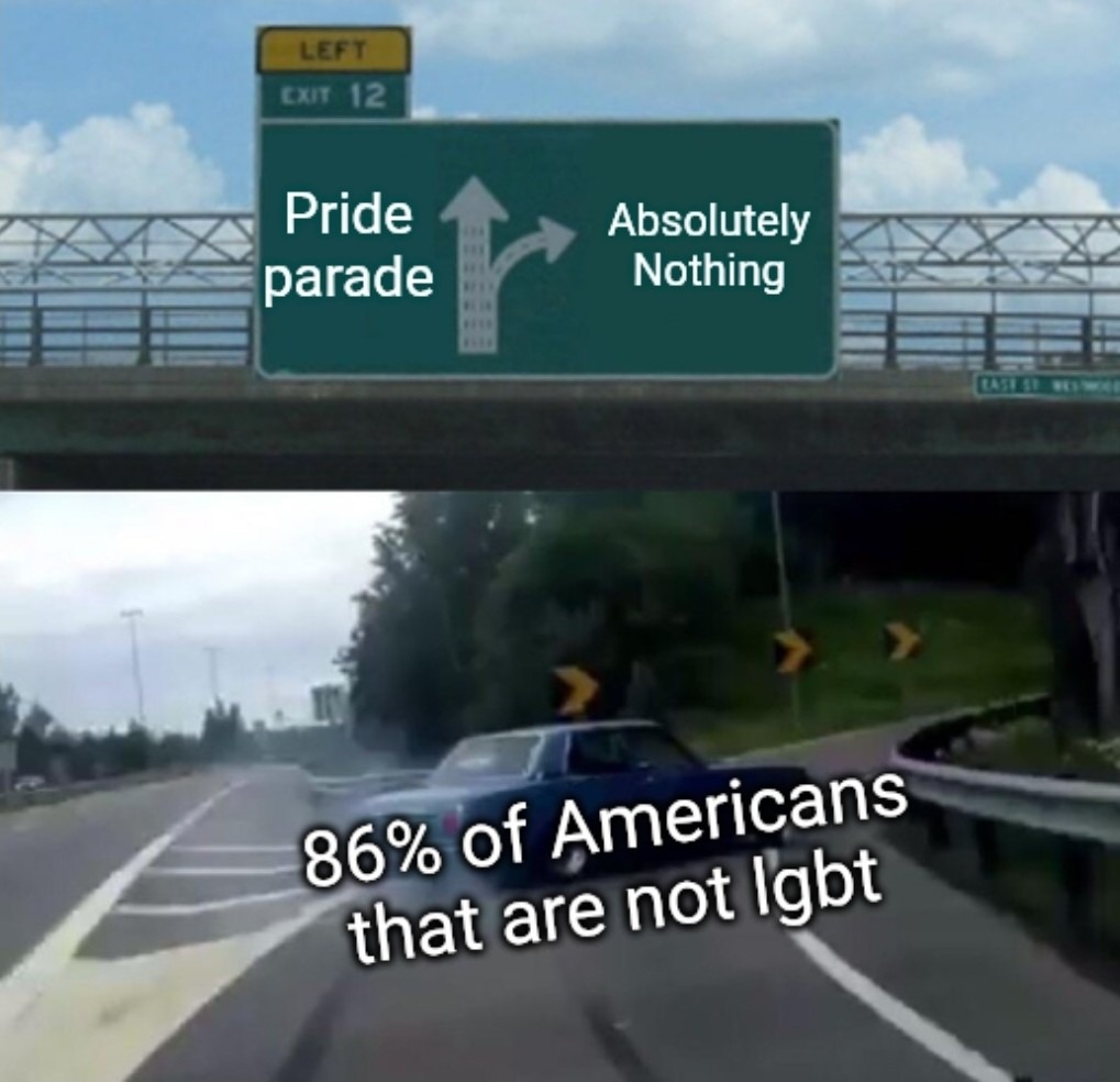 ﻿LeFt CIt 12 Pride Absolutely parade Nothing that Americans of 86% Igbt not are