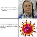 Le coronavirus est contre le réchauffement climatique
