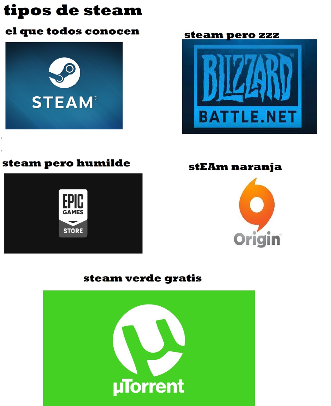 Steam verde :v - Meme by Fire_Leonard :) Memedroid