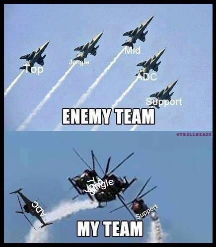 My back hurts from carrying the team - Meme by 00Thunder :) Memedroid