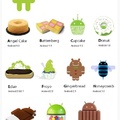 todas las versiones Android  