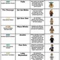 The bible translations as star wars characters