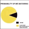 probability of maturing