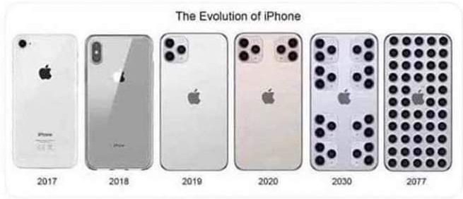 La evolución del iPhone - meme