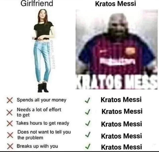 Kratos Messi - meme