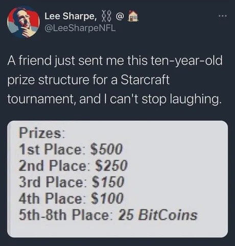 Starcraft tournament - meme
