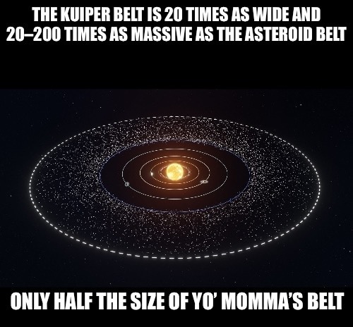 Yo’ momma so fat - meme