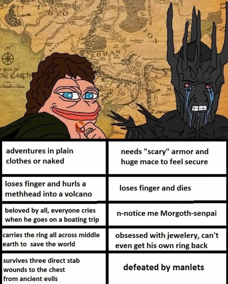 Based Hobbit - meme