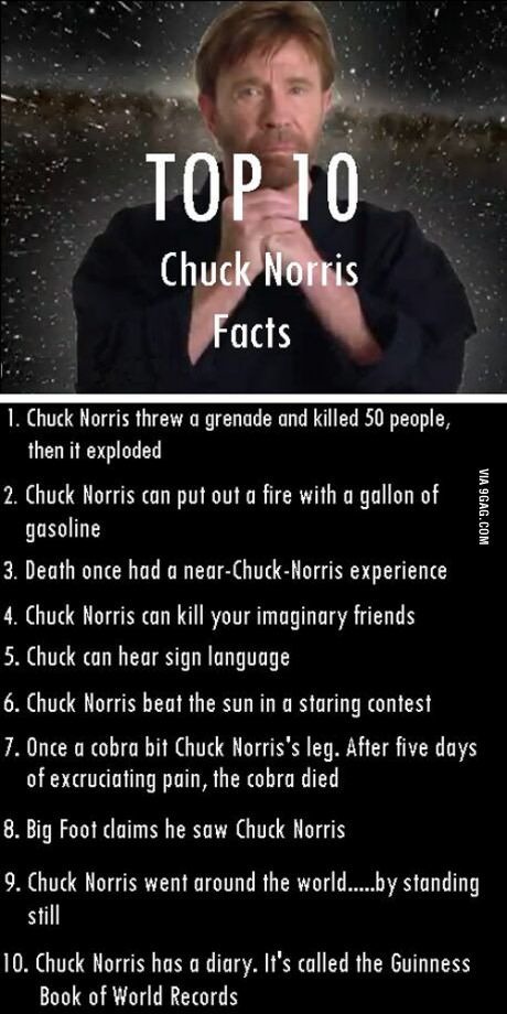 Chuck Norris facts - meme