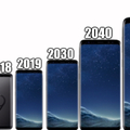 Evolución de Samsung galaxy