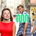 commented item thumbnail